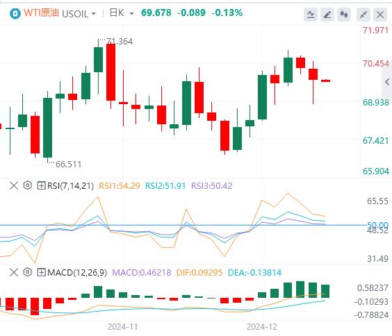 【富拓外汇平台】：美国“恐怖数据”超预期 美联储加息在即(图5)