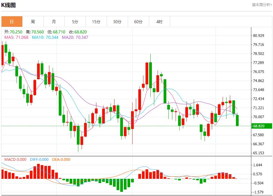 【FXTM官网】:石破茂再次组建新内阁 11月11日现货黄金、白银、原油、外汇短线走势分析(图5) 【FXTM官网】:石破茂再次组建新内阁 11月11日现货黄金、白银、原油、外汇短线走势分析(图5)