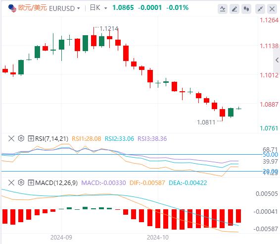 【富拓外汇市场分析】:美元指数稍事喘息 黄金继续强势刷新历史新高(图2) 【富拓外汇市场分析】:美元指数稍事喘息 黄金继续强势刷新历史新高(图2)