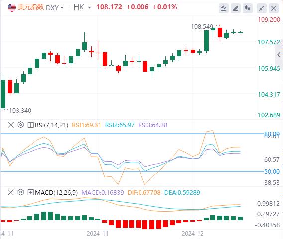 【富拓外汇】：日本央行未能给市场送上“圣诞礼物” 欧元有平价风险(图1)
