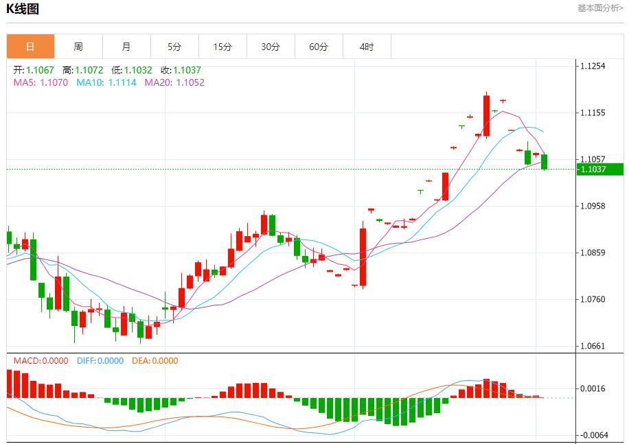 【富拓外汇决策分析】:渤海油田原油日产创历史新高 9月3日现货黄金、白银、原油、外汇短线走势分析(图1) 【富拓外汇决策分析】:渤海油田原油日产创历史新高 9月3日现货黄金、白银、原油、外汇短线走势分析(图1)