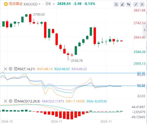 【FXTM官网】:美元稳站在106上方 韩国政坛上演“六小时闹剧”!(图4) 【FXTM官网】:美元稳站在106上方 韩国政坛上演“六小时闹剧”!(图4)