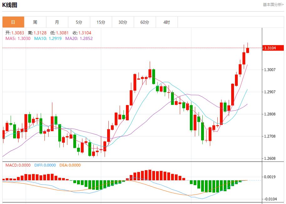 【富拓外汇官网】:全球需求担忧加剧 8月22日现货黄金、白银、原油、外汇短线走势分析(图2) 【富拓外汇官网】:全球需求担忧加剧 8月22日现货黄金、白银、原油、外汇短线走势分析(图2)