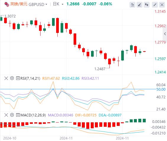 【FXTM官网】:美元稳站在106上方 韩国政坛上演“六小时闹剧”!(图3) 【FXTM官网】:美元稳站在106上方 韩国政坛上演“六小时闹剧”!(图3)