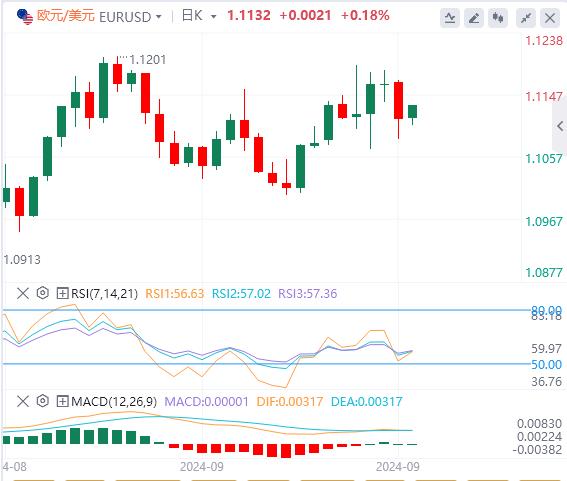 FXTM富拓美元坚挺阵地 中国加剧通货再膨胀!(图1) FXTM富拓美元坚挺阵地 中国加剧通货再膨胀!(图1)
