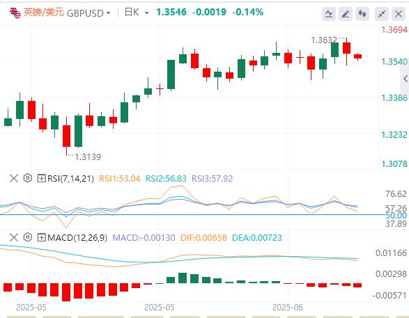 【富拓外汇官网】：美或介入伊以冲突！内塔尼亚胡曝刺杀特朗普密谋，日本央行转向在即(图3)