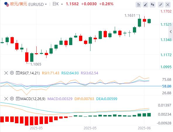 【富拓外汇】:随着伊朗,以色列冲突的加深 市场关注地缘政治(图1) 【富拓外汇】:随着伊朗,以色列冲突的加深 市场关注地缘政治(图1)