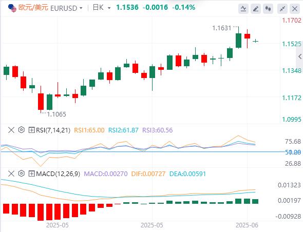 【富拓外汇官网】：美或介入伊以冲突！内塔尼亚胡曝刺杀特朗普密谋，日本央行转向在即(图2)
